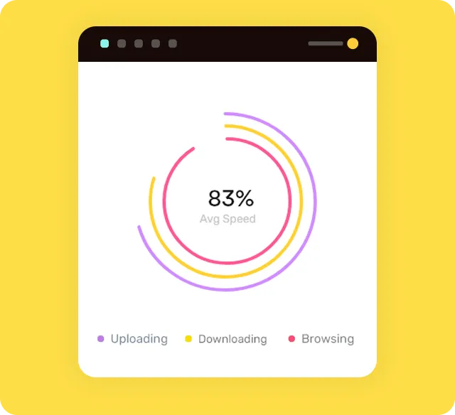 Ecommerce hosting